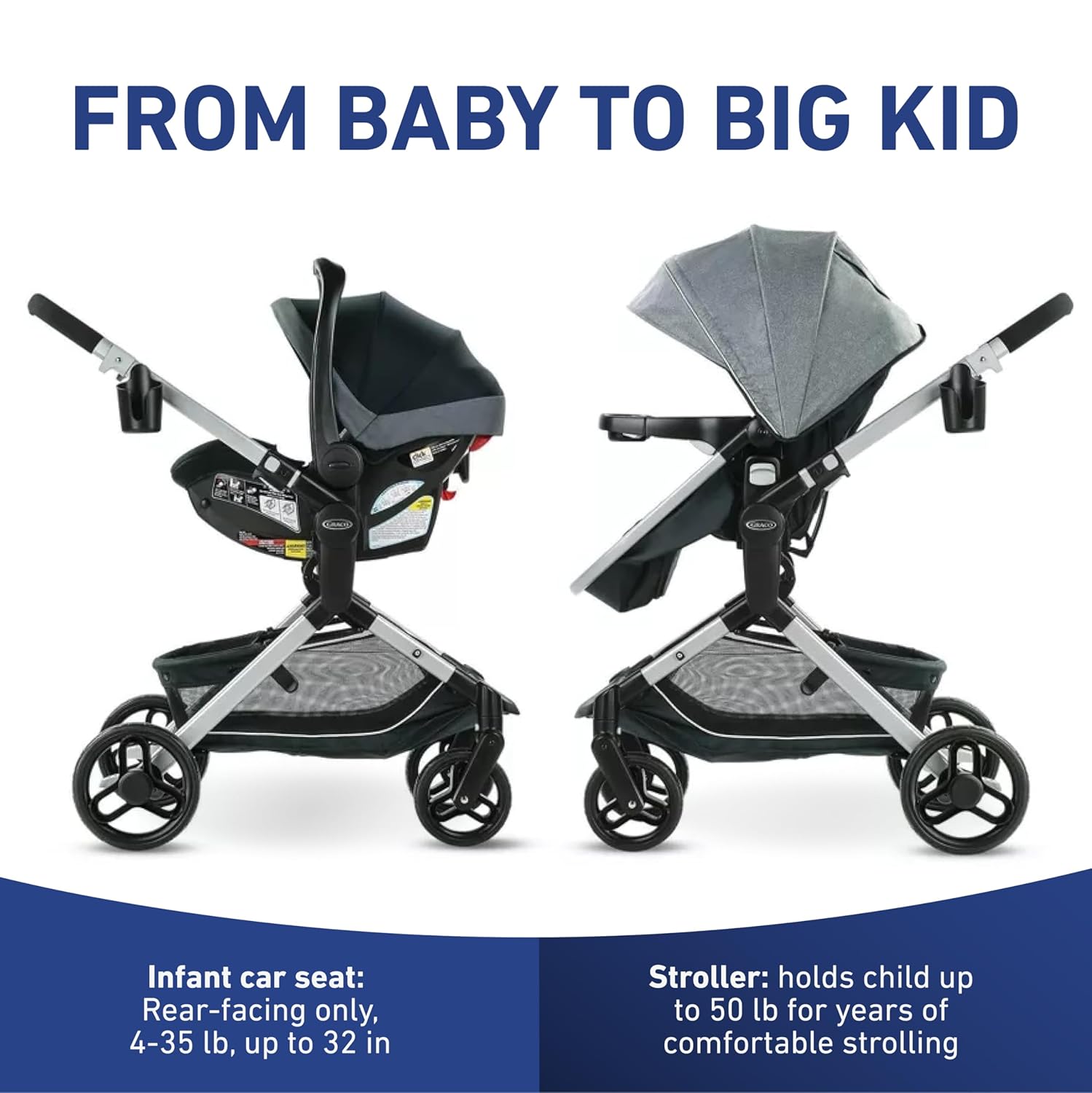 Modes Nest Travel System – Sullivan Edition