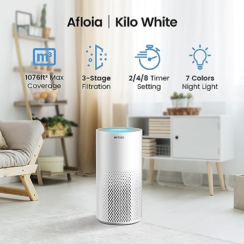 Afloia Air Purifiers for Home Large Room Up to 1076 Ft², H13 True HEPA Air Purifiers for Bedroom