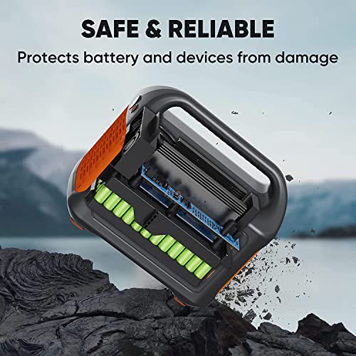 2025 Jackery Explorer 1000 Portable Power Station, 1002Wh Capacity with 3x1000W AC Outlets