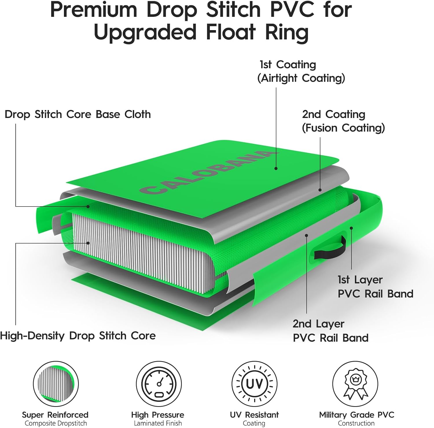 Round Floating Ring Hammock - Heavy Duty Inflatable Raft