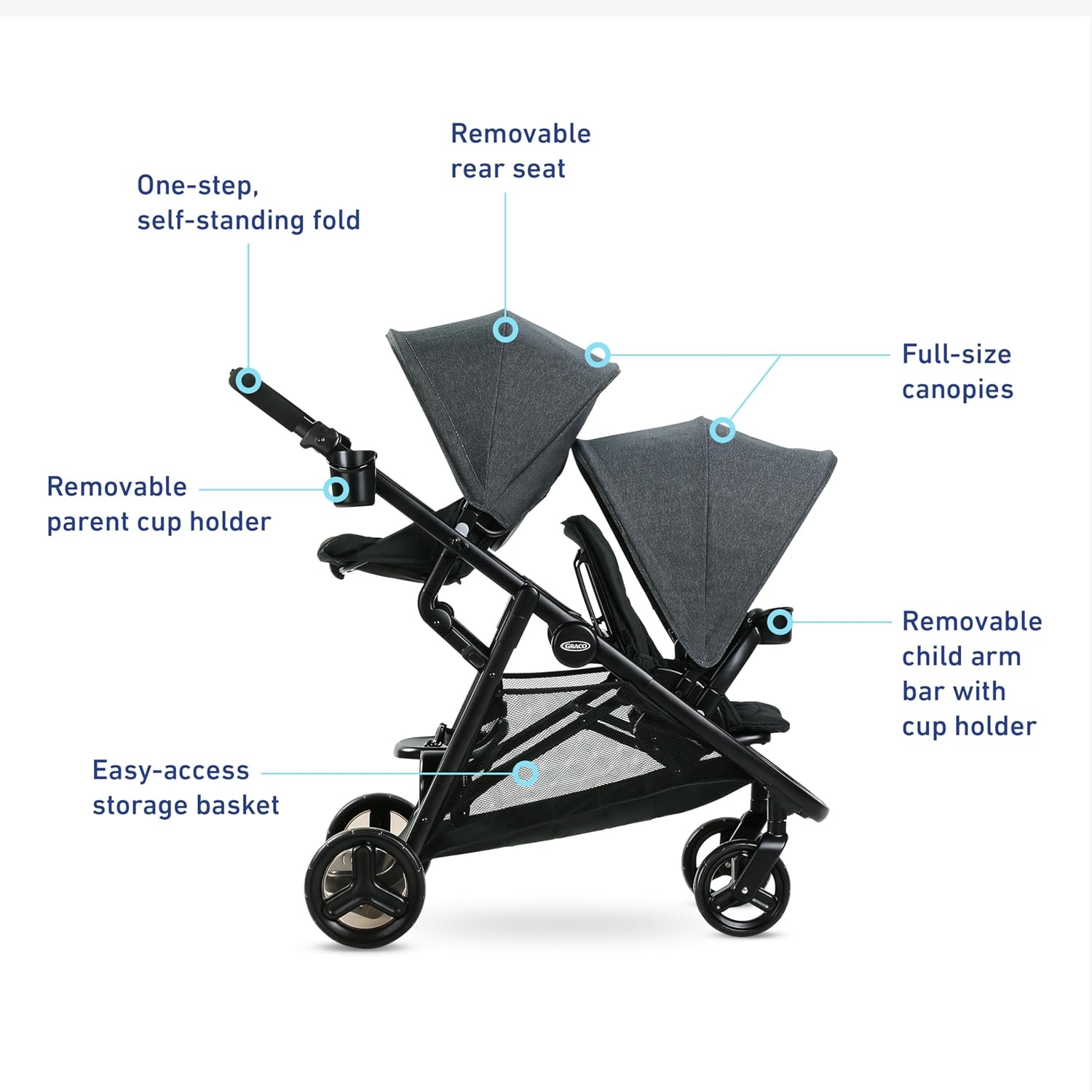 Ready2Grow Lx 2.0 Double Stroller with Bench Seat