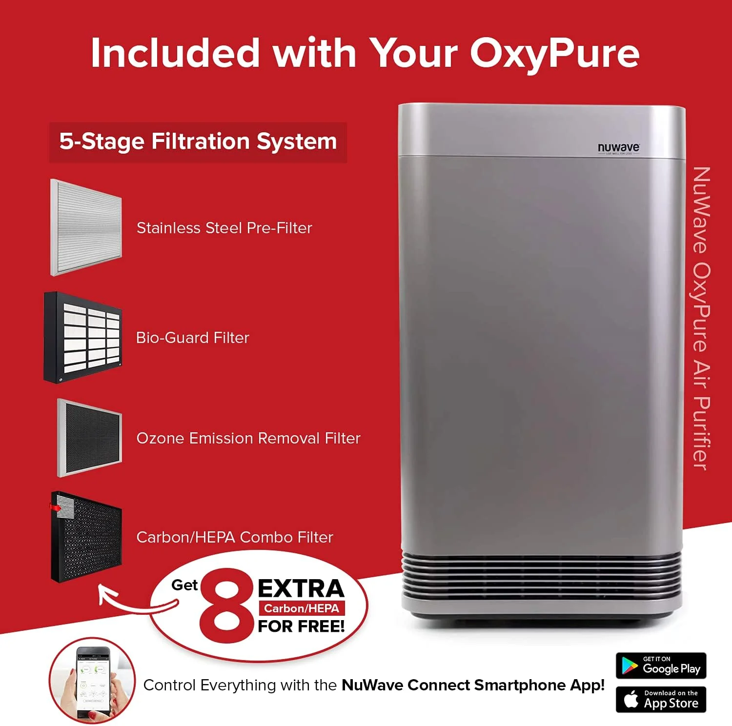 Whole House Air Purifiers Oxypure Smart Air Purifier