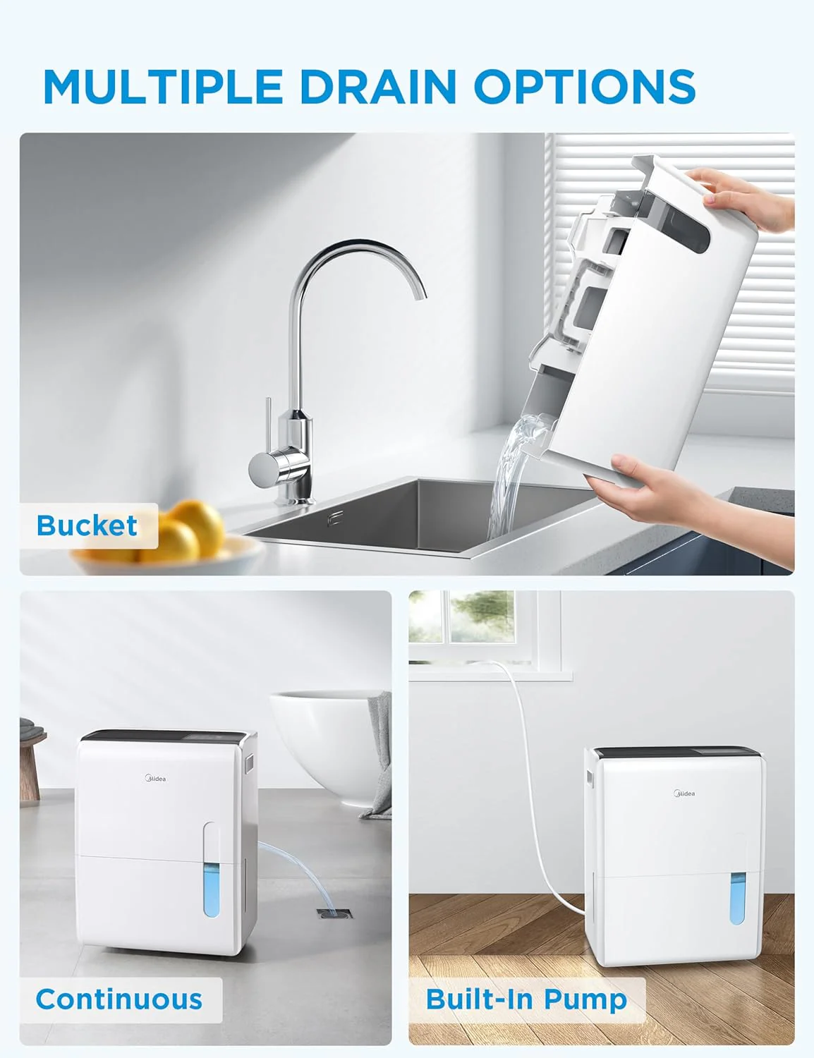 Midea 4,500 Sq. Ft. Dehumidifier With Pump Included, Energy Star Certified, 50 Pint - Ideal For Basements, Large & Medium Sized Rooms, And Bathrooms (White)