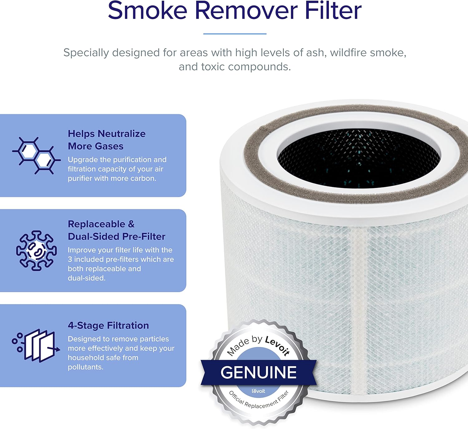 Air Purifier for Home Allergies Pets Hair in Bedroom & Standing Fan for Bedroom, 82ft CirculAir 120° Oscillating Fan