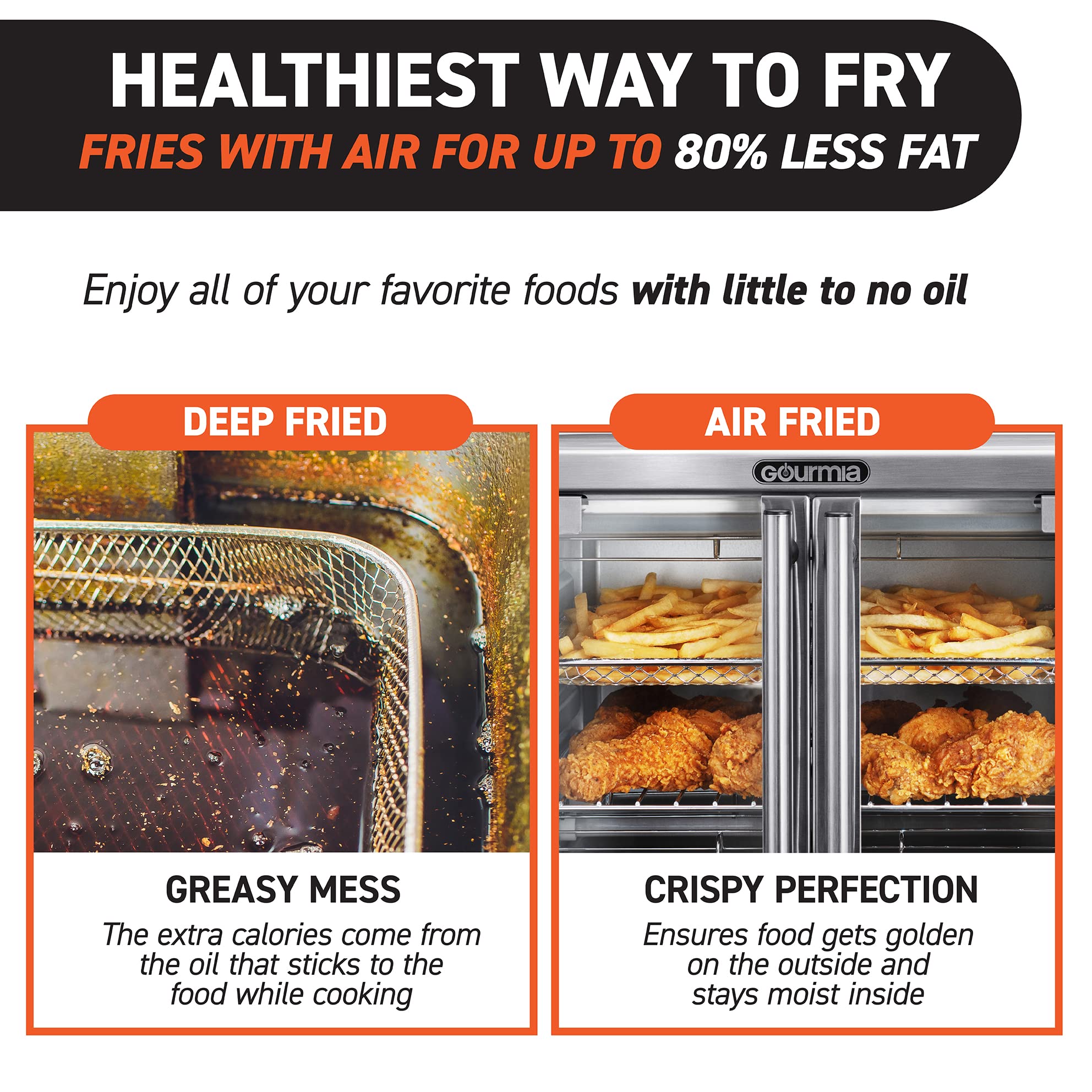 Gourmia Toaster Oven Air Fryer Combo 17 Cooking Presets