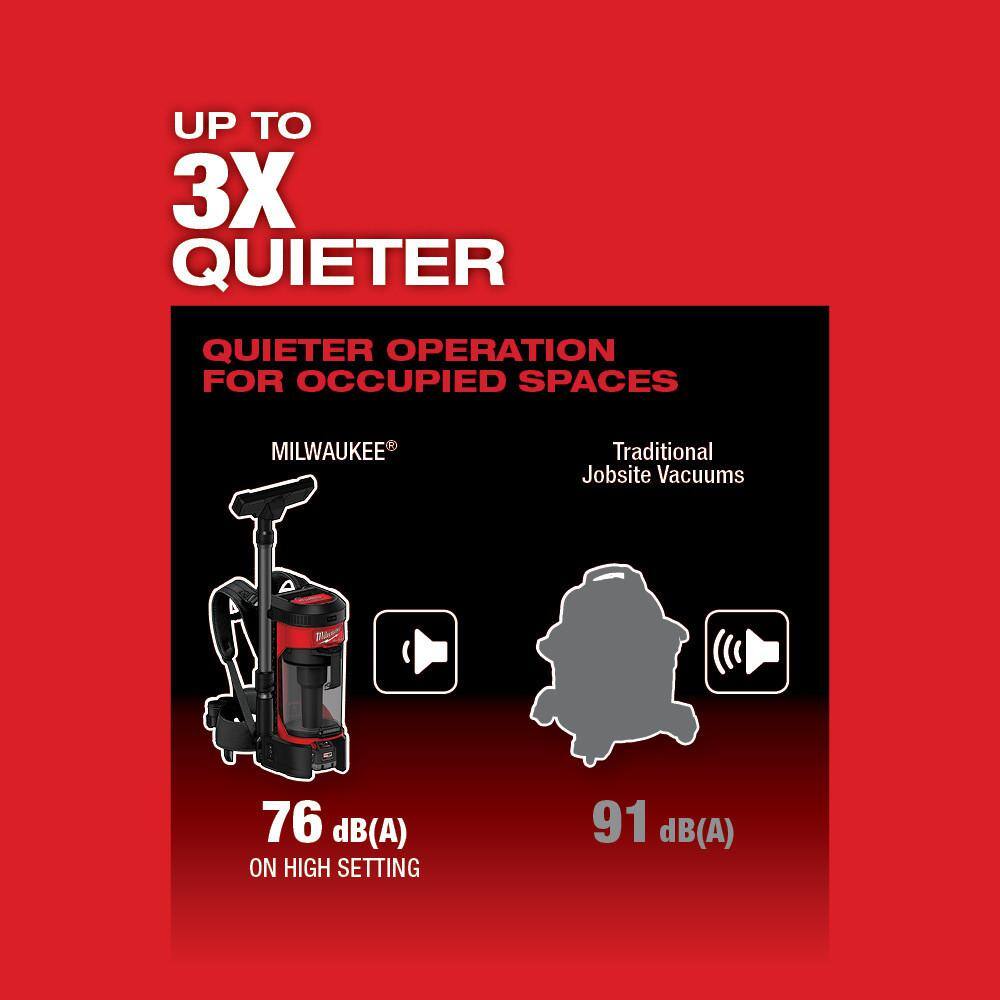 0885-20-48-11-1850 M18 FUEL 1 Gal. 18-Volt Lithium-Ion Brushless Cordless 3-in-1 Backpack Vacuum W/ 5.0Ah Battery