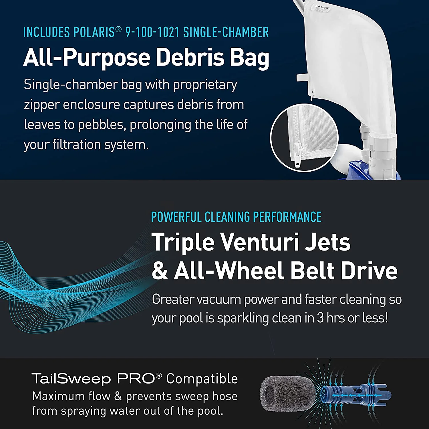 2025 Polaris Vac-Sweep 360 Pressure Inground Pool Cleaner, Triple Jet Powered