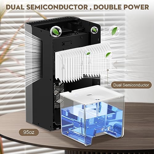 ToLife Dehumidifiers for Room, 95 OZ Water Tank, Dehumidifiers for Basement, Home