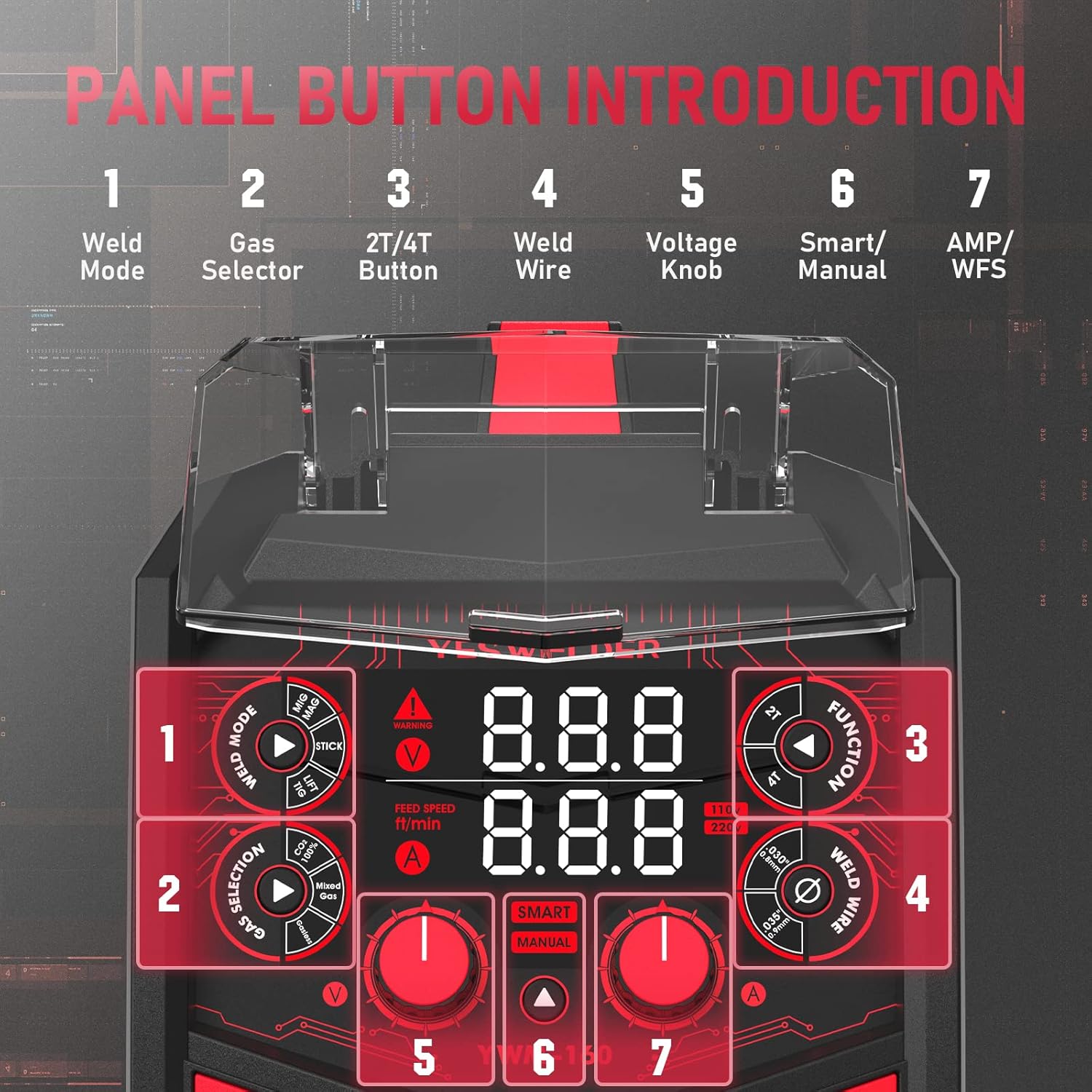 135Amp MIG Welder,110V Flux Core Welder Flux MIG/Lift TIG/Stick 3-in-1 Large LED Digital Display Welding Machine IGBT Inverter Welder FLUX-135PRO