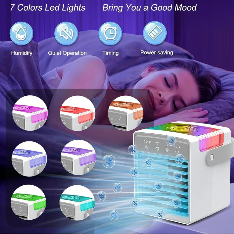 Small Portable AC Unit, High Capacity