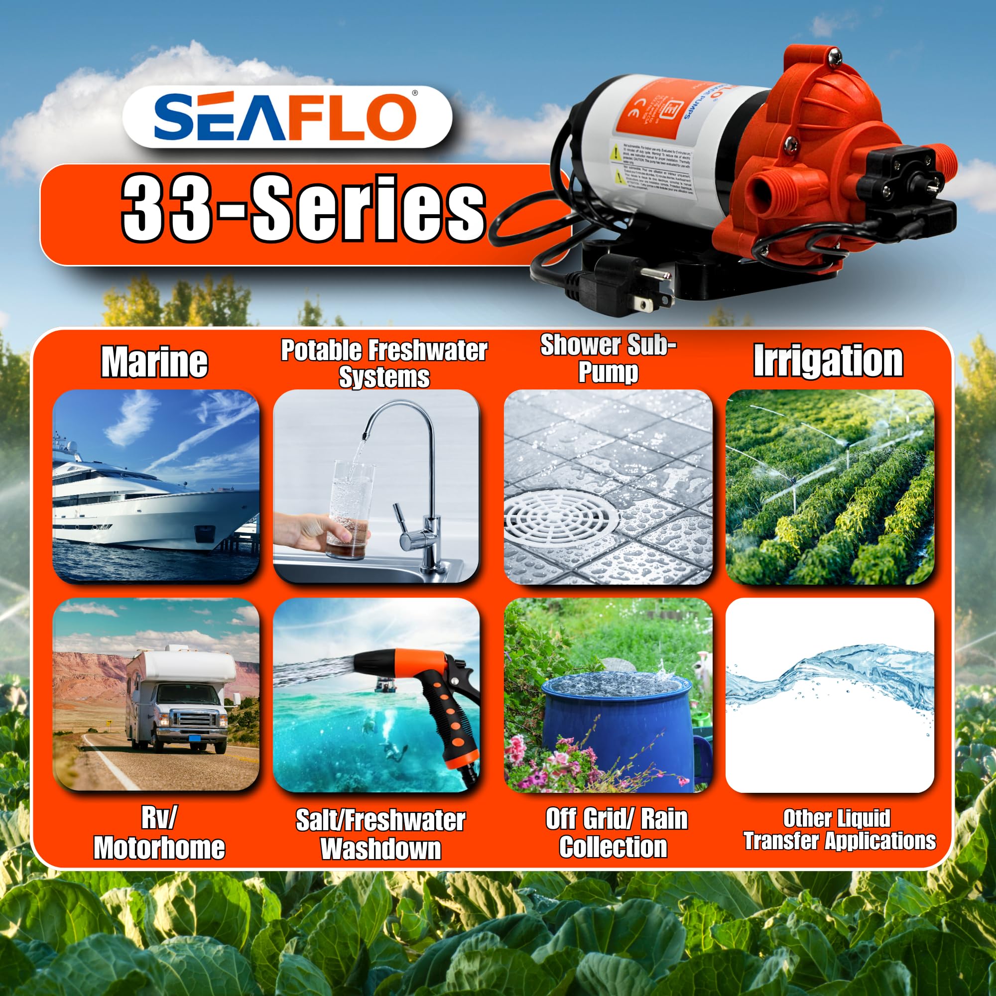 SEAFLO 33-Series Water Pressure Pump - 115V AC, 3.3 GPM, 45 PSI, Self Priming
