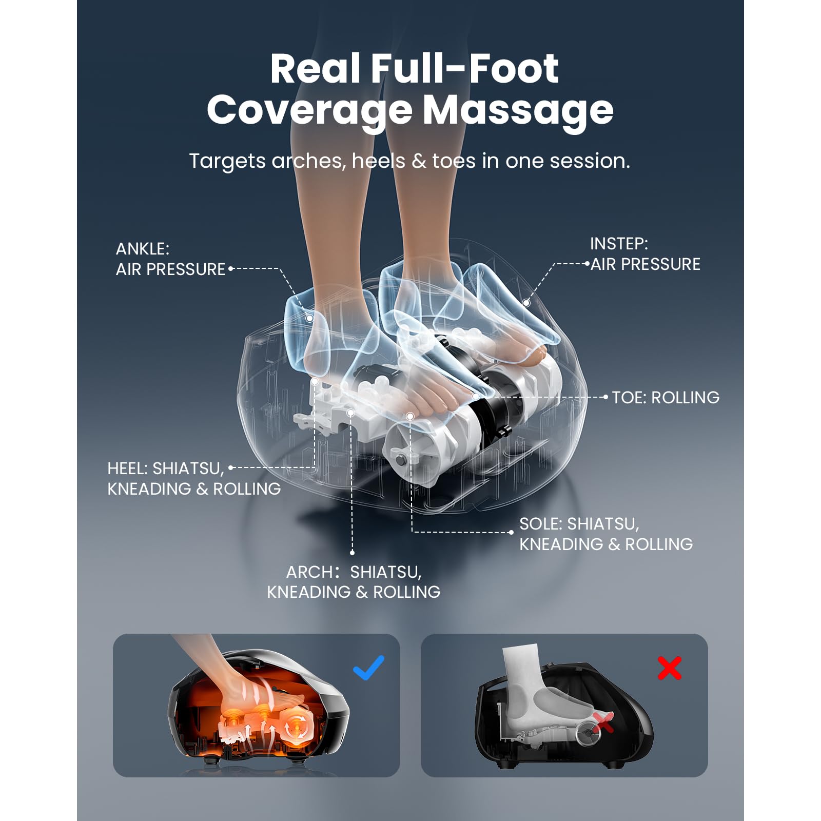 BOB AND BRAD Foot Massager Machine with Heat and Remote