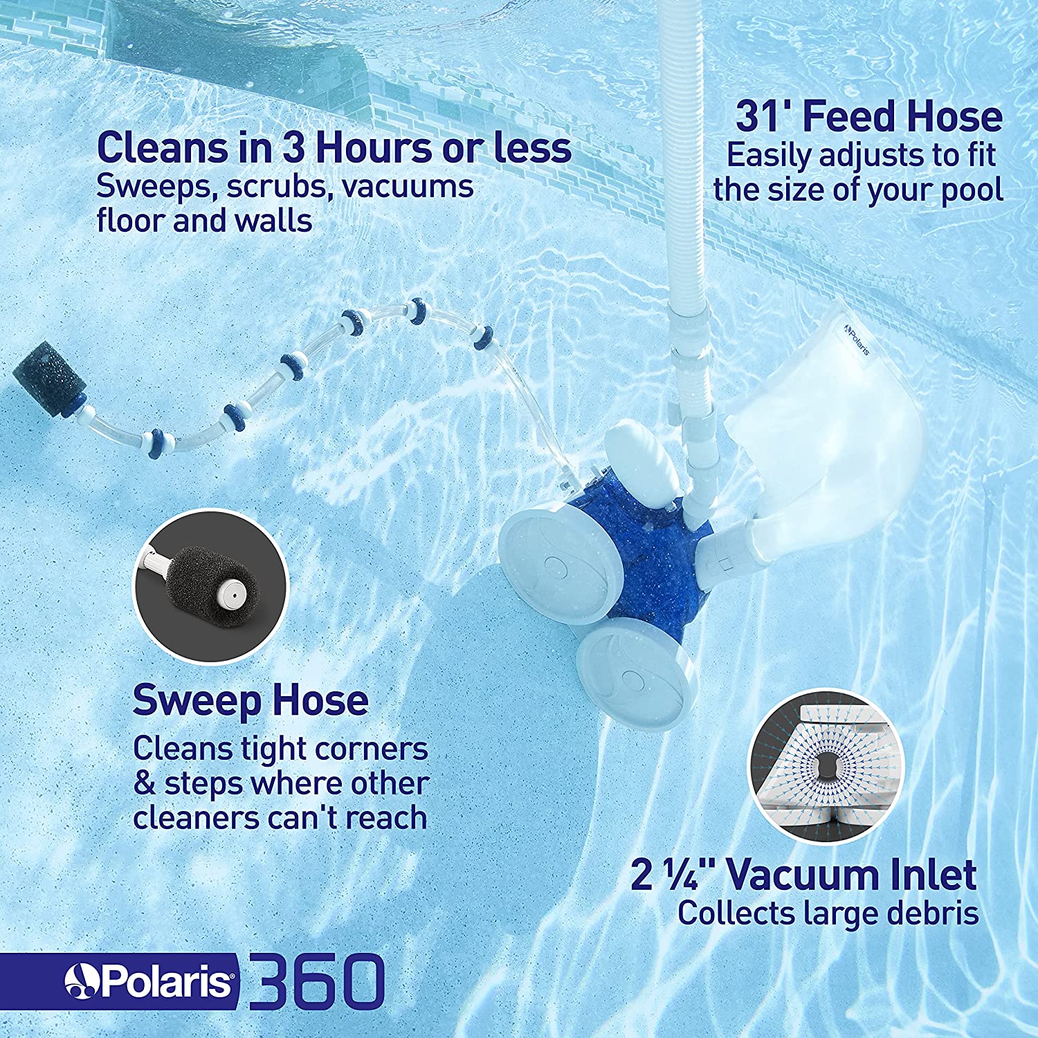 2025 Polaris Vac-Sweep 360 Pressure Inground Pool Cleaner, Triple Jet Powered