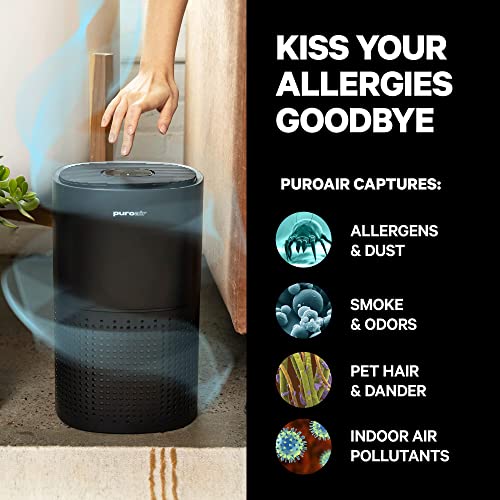 PuroAir HEPA 14 Air Purifier for Allergies Covers 1,115 Sq Ft