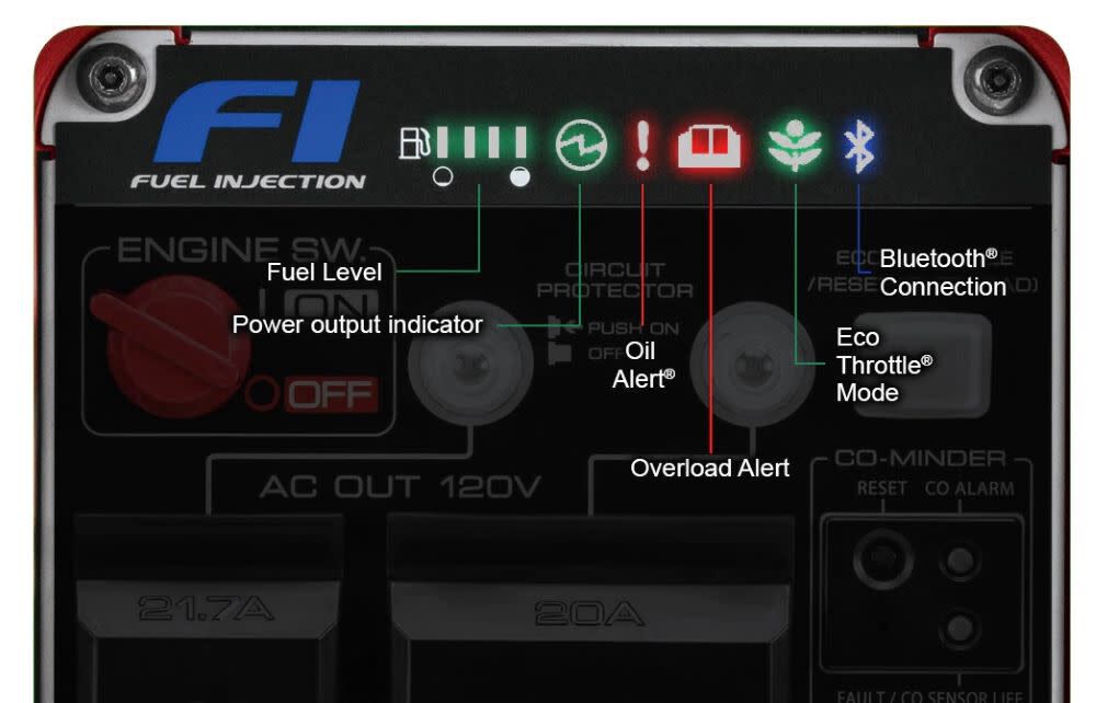Inverter Generator 3200W EU3200IAN from Honda