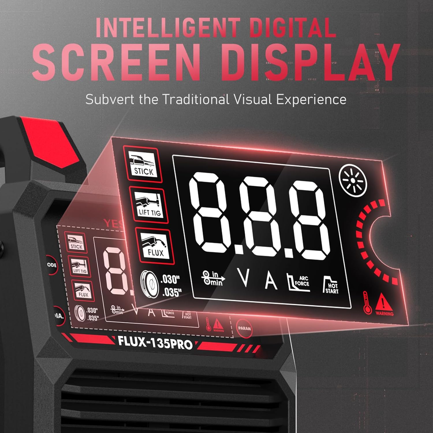 135Amp MIG Welder,110V Flux Core Welder Flux MIG/Lift TIG/Stick 3-in-1 Large LED Digital Display Welding Machine IGBT Inverter Welder FLUX-135PRO