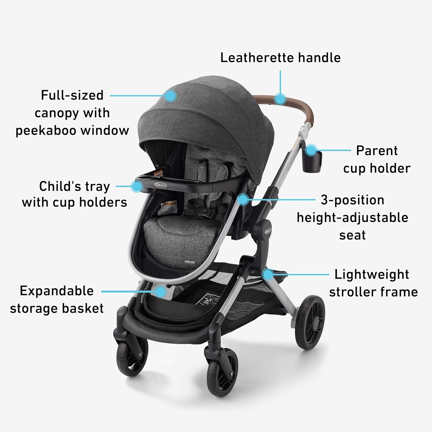 Modes Nest Travel System – Sullivan Edition