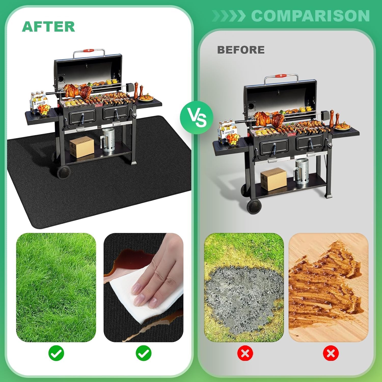 90x52 Inch Under Grill Mat for Outdoor Grill, Fireproof & Waterproof