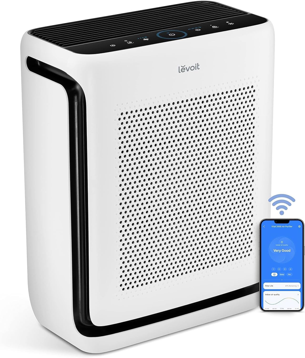 2025 Air Purifiers for Home Large Room Up to 1800 Ft2 in 1 Hr with Washable Pre-Filter, Air Quality Monitor, Smart WiFi, HEPA Sleep Mode for Allergies, Pet Hair in Bedroom, Vital 200S-P, White