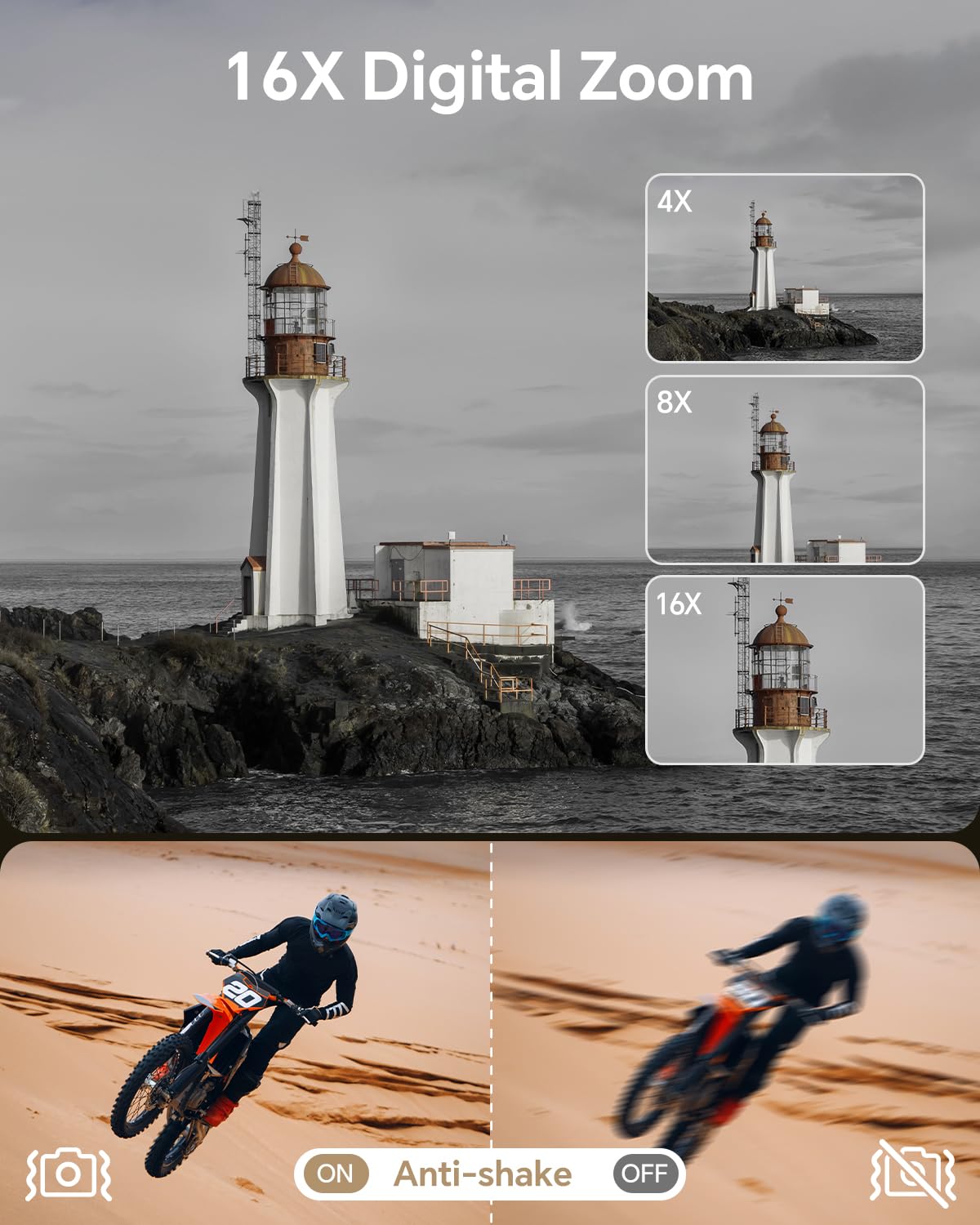 Fulealfly 8K 88MP Autofocus Digital Camera for Photography