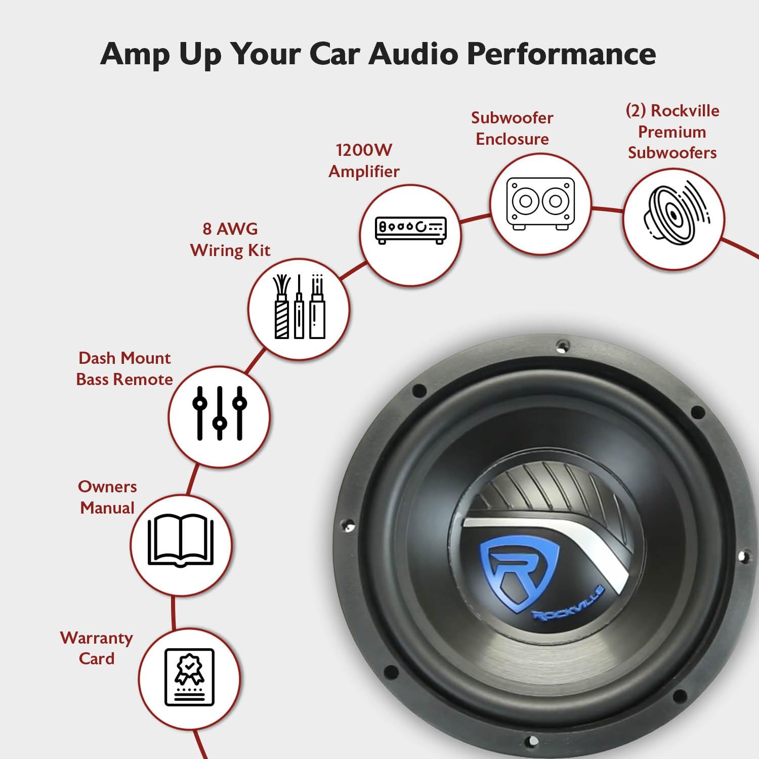 RV12.2B 1200W Dual 12