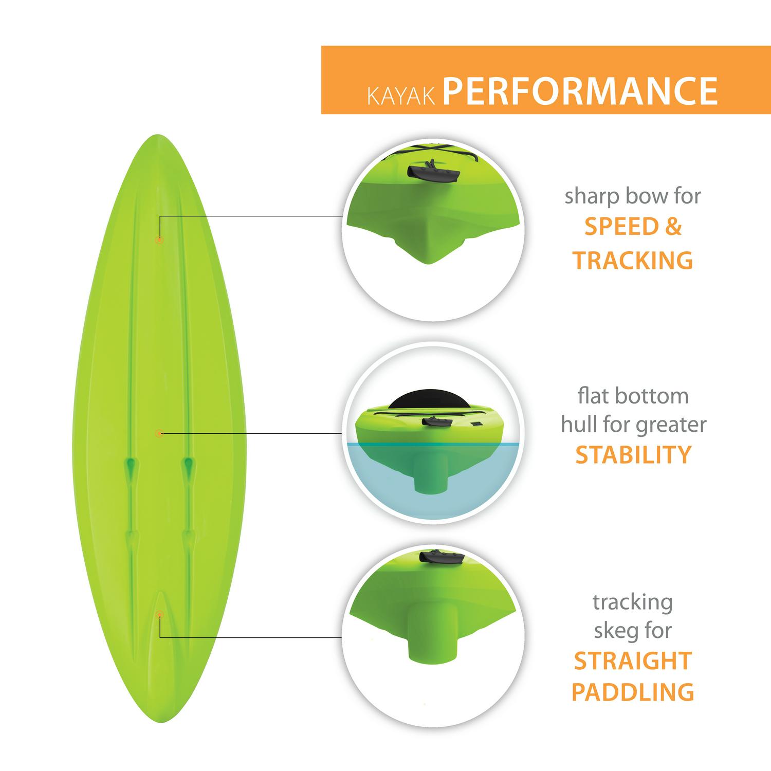 Lifetime Pacer 8 ft Sit-In Kayak (Paddle Included), Green