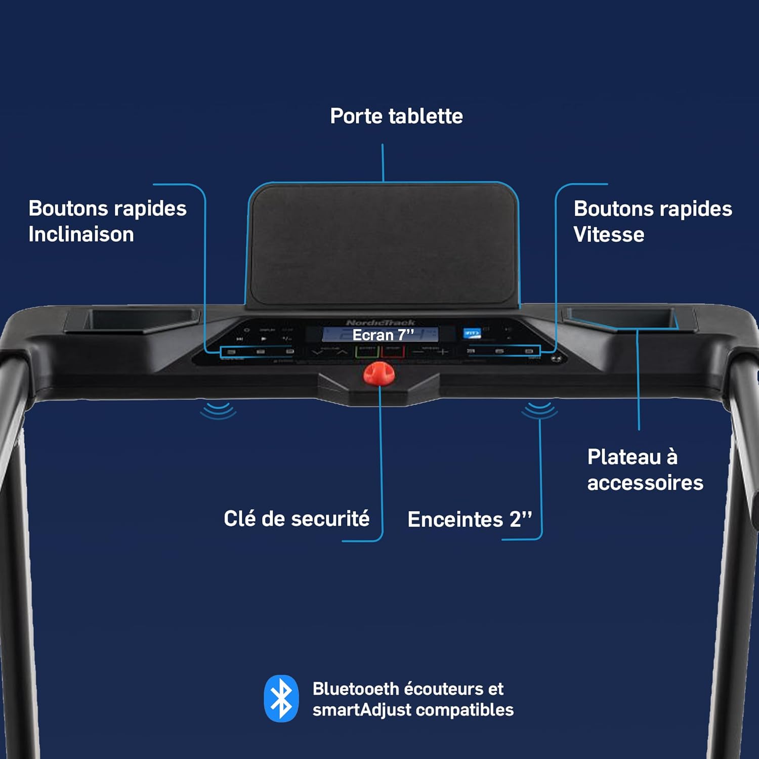 NordicTrack T-Serie: Perfekte Laufbnder für den Heimgebrauch, Laufband mit Steigung, Bluetooth-fhig, 136 kg Benutzerkapazitt