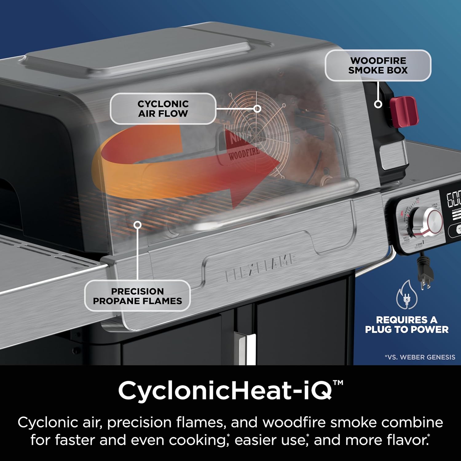 NINJA Flexflame 5-in-1 Electric & Propane Grill System