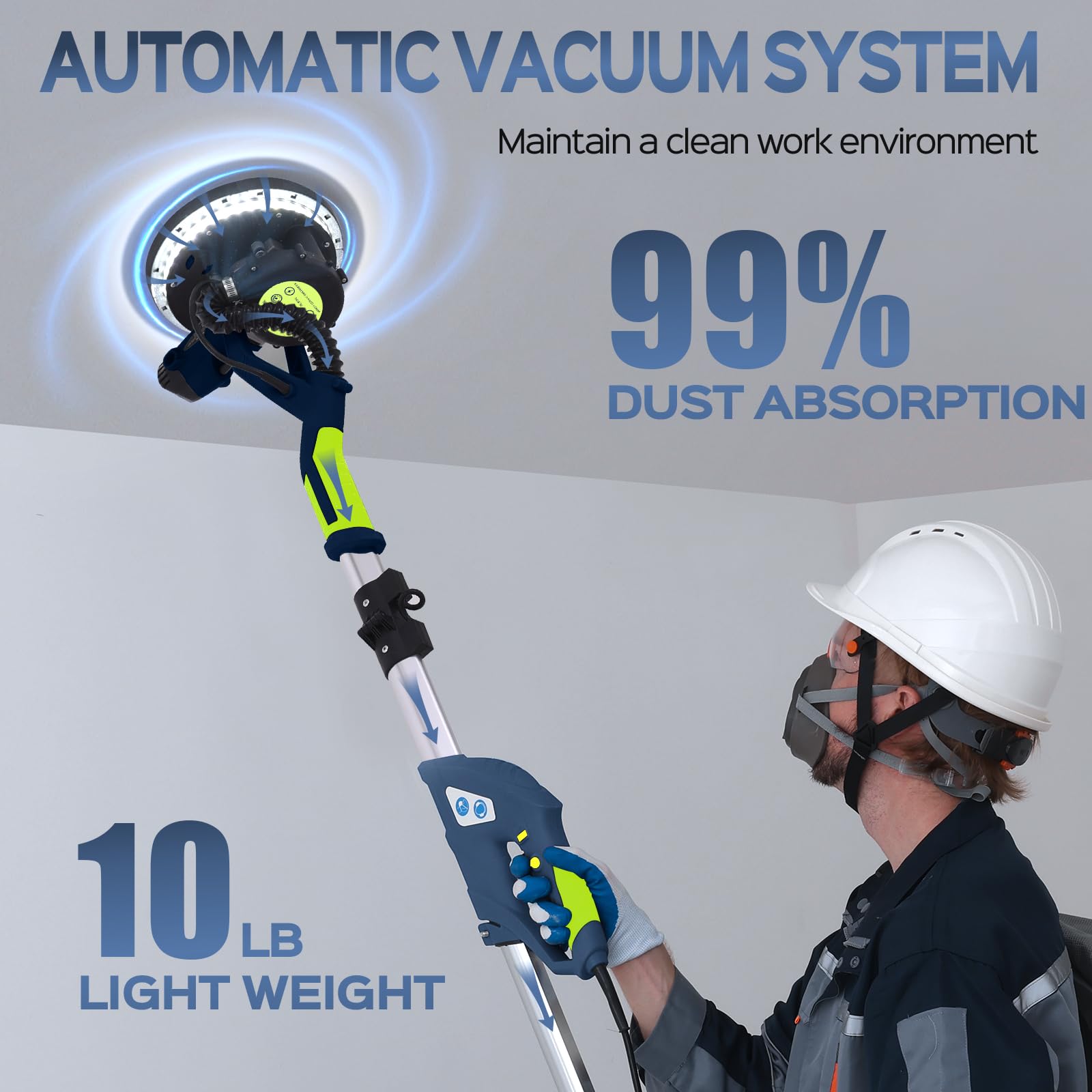 IMQUALI Drywall Sander with Vacuum Dust Collector