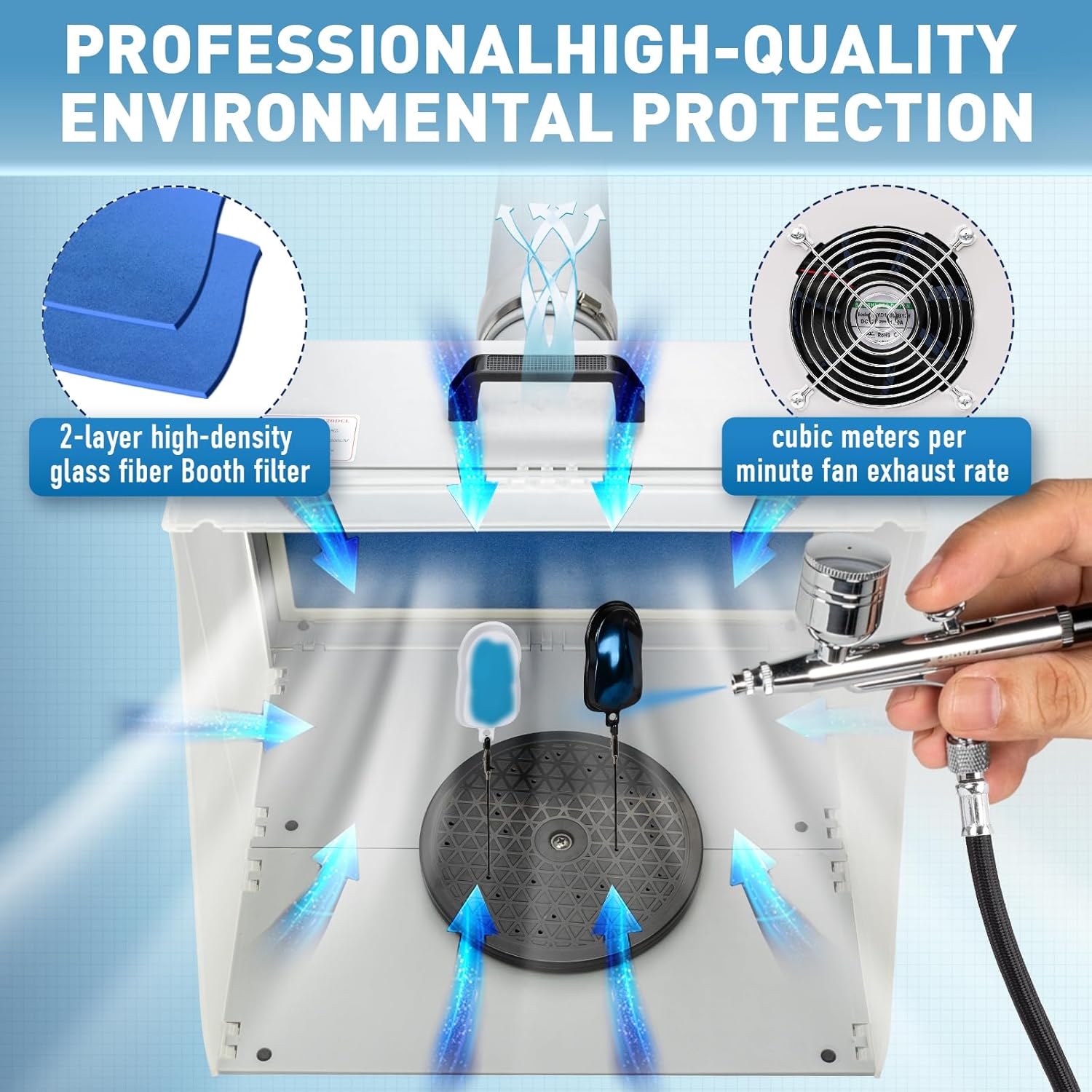 2025 Autolock Spray Booth Kit with LED Lights & Filter System for Models, Crafts & More