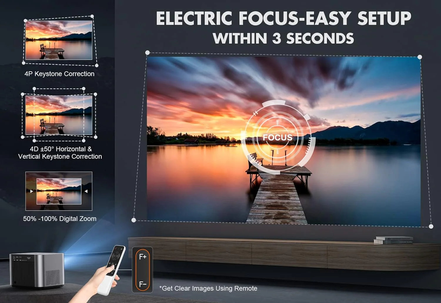 2025 800ANSI 5G WiFi Bluetooth Projector