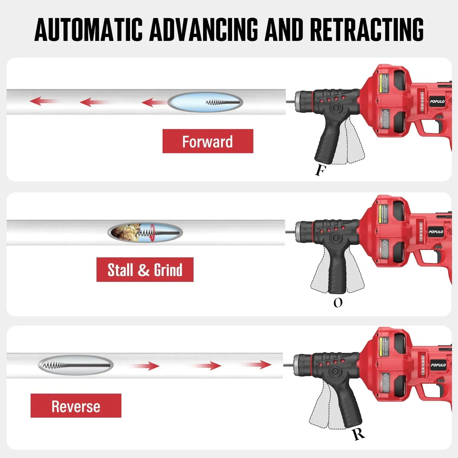 20V Cordless Electric Drain Auger-Efficient 25Ft Auto-Feed Drain Snake with Replaceable Cable,2.0Ah Battery,Charger,Storage Bag & Gloves for Kitchen,Bathroom,Shower Pipes (3/4