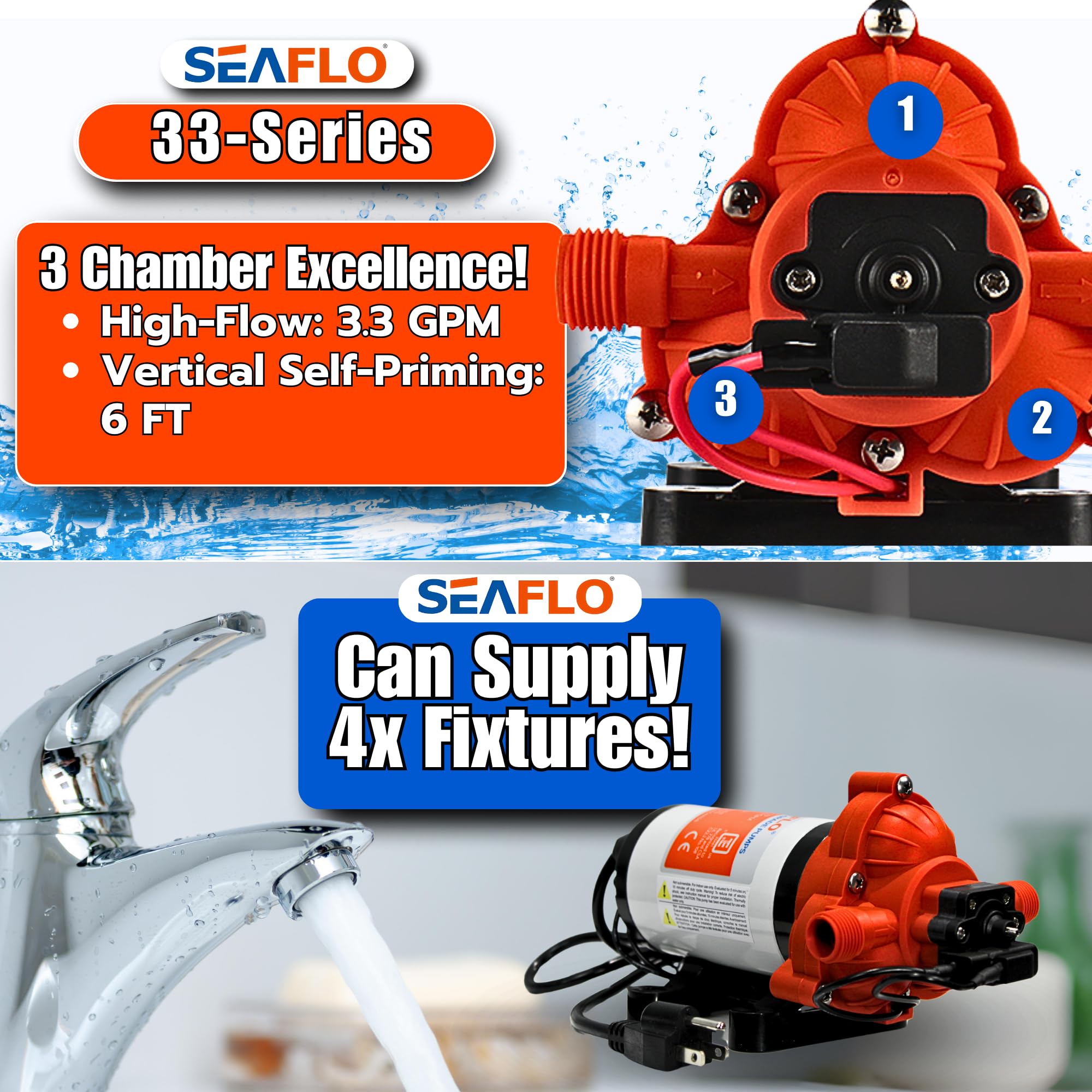 SEAFLO 33-Series Water Pressure Pump - 115V AC, 3.3 GPM, 45 PSI, Self Priming
