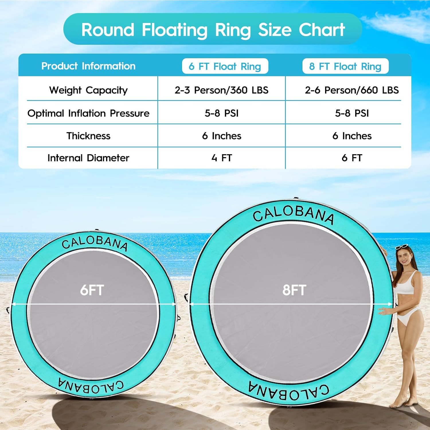Round Floating Ring Hammock - Heavy Duty Inflatable Raft
