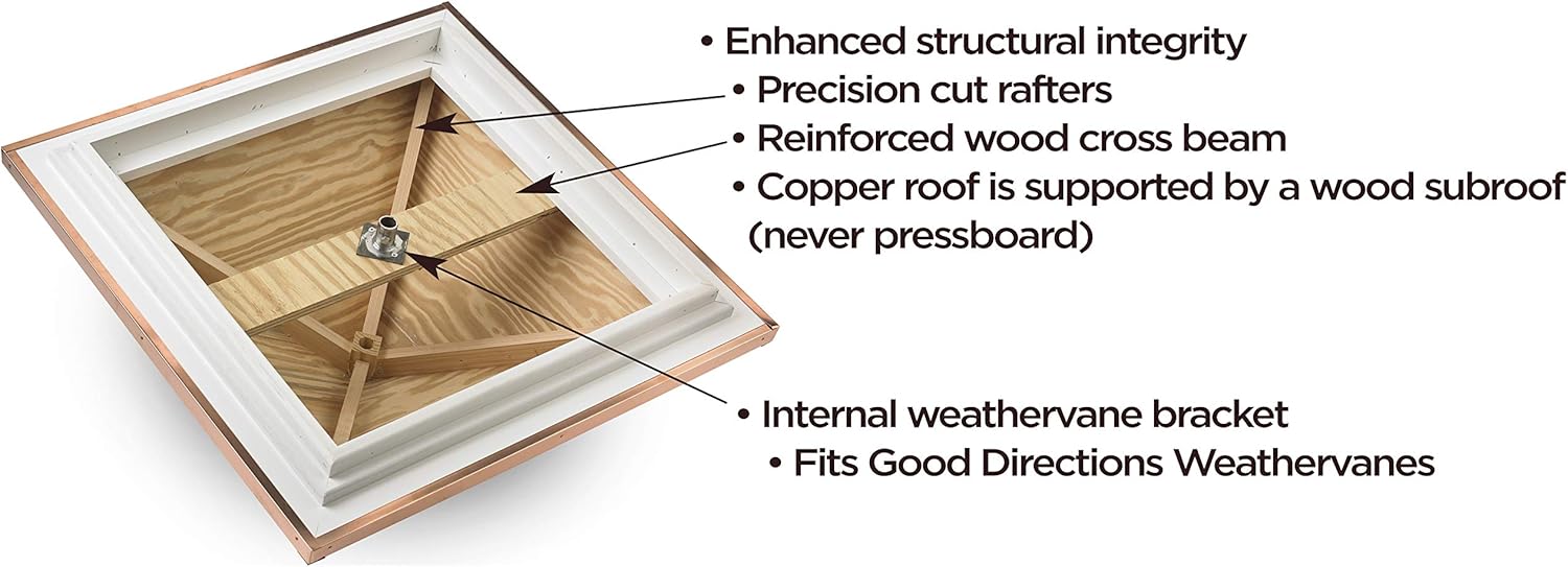 2126CV Coventry Vinyl Cupola, 26