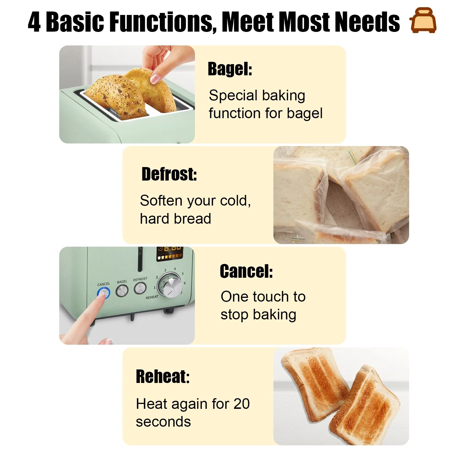 SEEDEEM Toaster 2 Slice, Stainless Steel Toaster with LCD Display