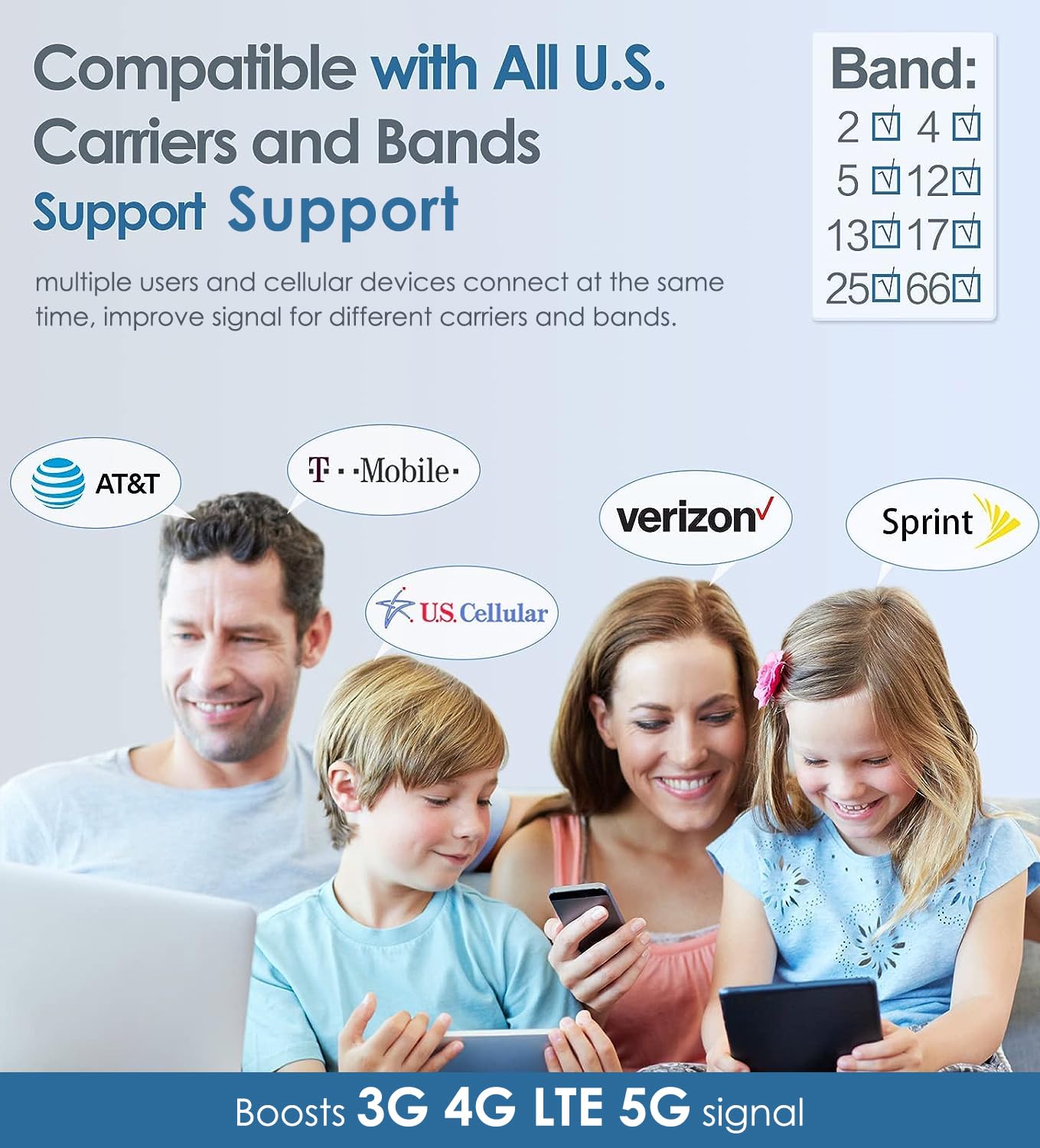 Amazboost Cell Phone Booster for Home, Cell Phone Signal Booster Kit