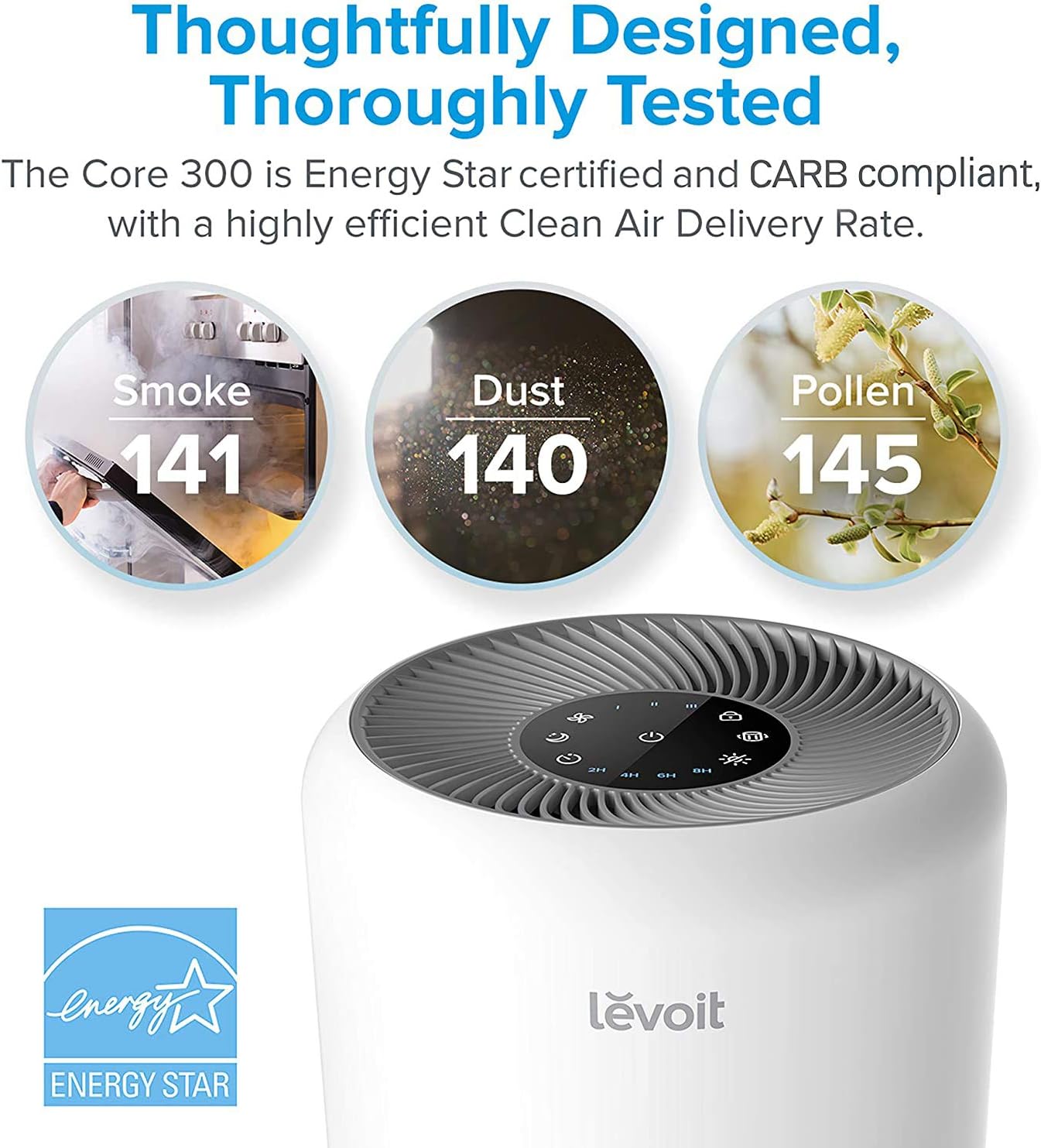 Air Purifier for Home Allergies Pets Hair in Bedroom & Standing Fan for Bedroom, 82ft CirculAir 120° Oscillating Fan