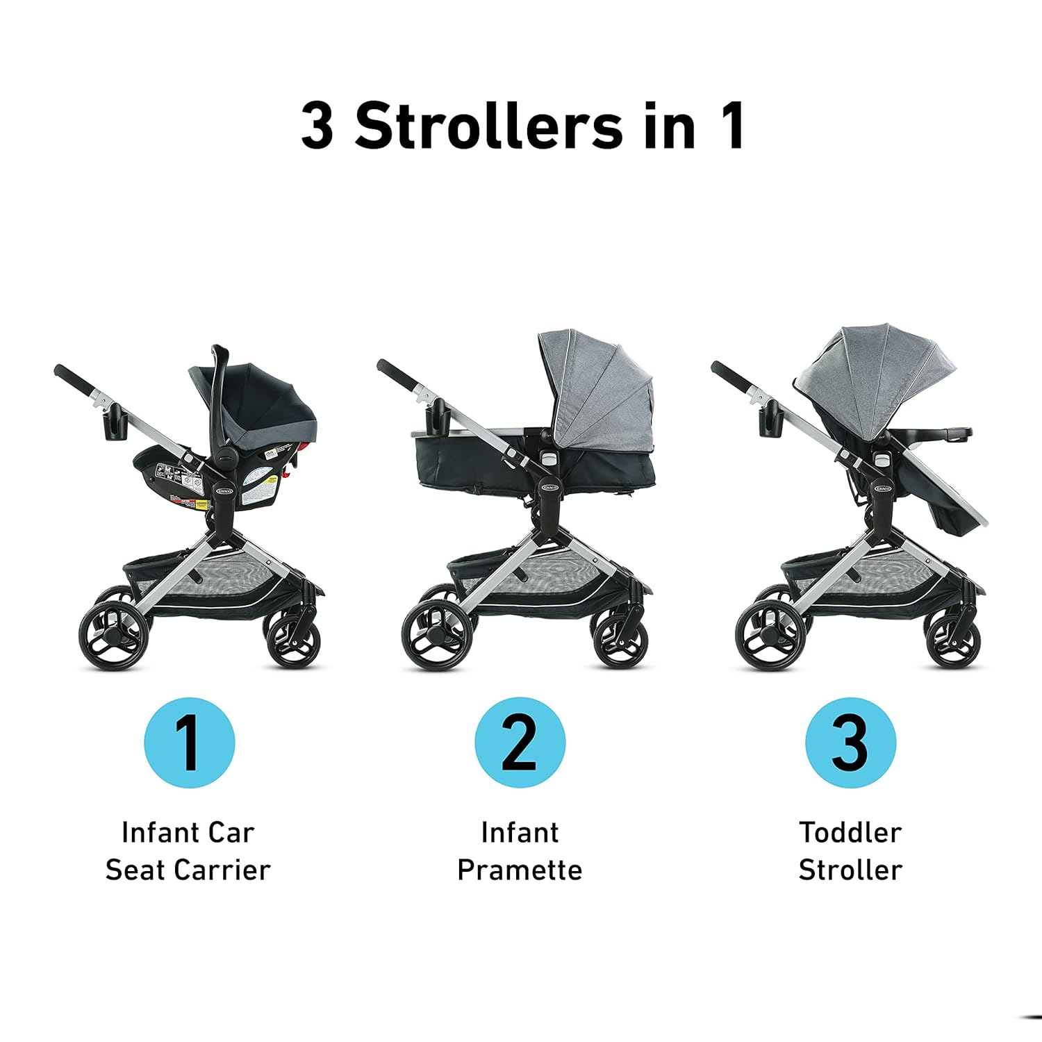 Modes Nest Travel System – Sullivan Edition