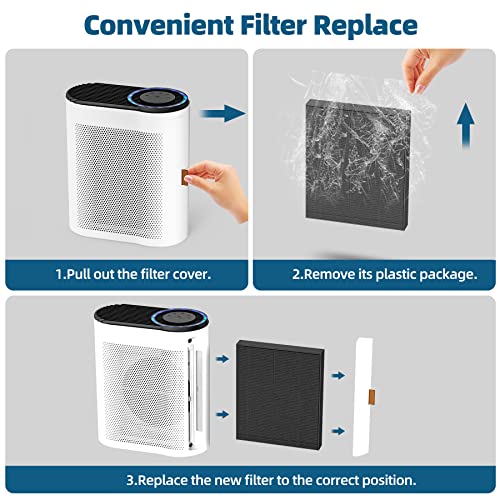 AROEVE Air Purifiers for Large Room Up to 1095 Sq Ft with H13 True HEPA Filter