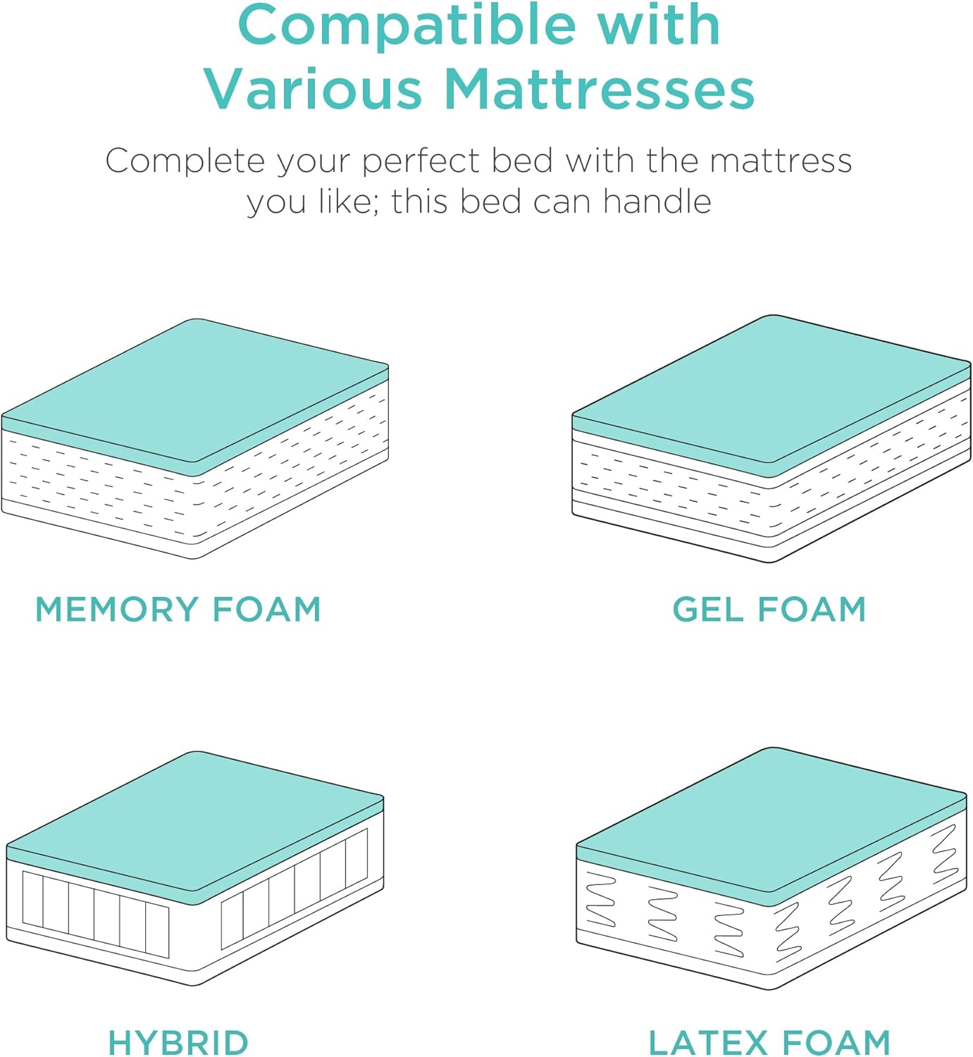 Best Choice Products Ergonomic Twin XL Size Adjustable Bed Frame, Electric Base w/Wireless Remote Control, Nightlight, Massager, 2 USB Ports