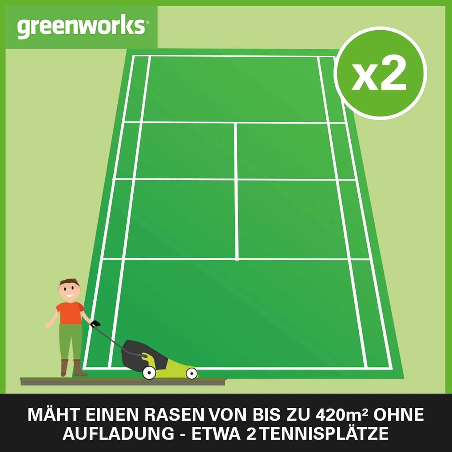 Greenworks 48V (2x24V) Selbstfahrender Akku Rasenmher für groe Flchen bis zu 480m, 46cm Schnittbreite, 55L Sack PLUS zwei 4Ah-Akkus und Doppelladegert GD24X2LM46SPK4X