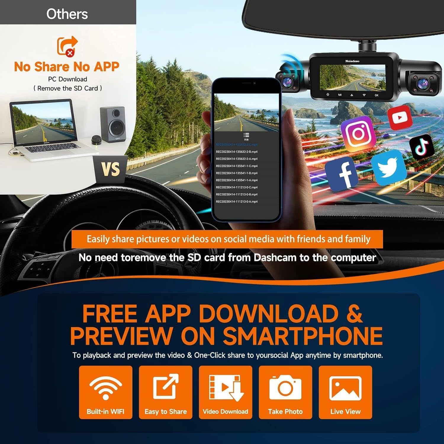 Neideso 360° Dash Cam Front and Rear Inside, 4 Channel FHD 4 * 1080P