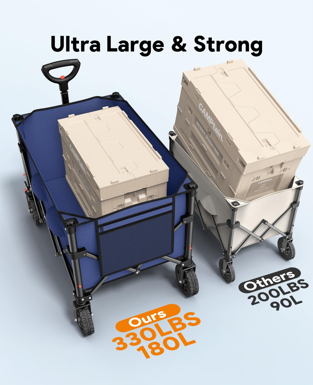 Raynesys Collapsible Foldable Wagon Cart 330lbs Capacity