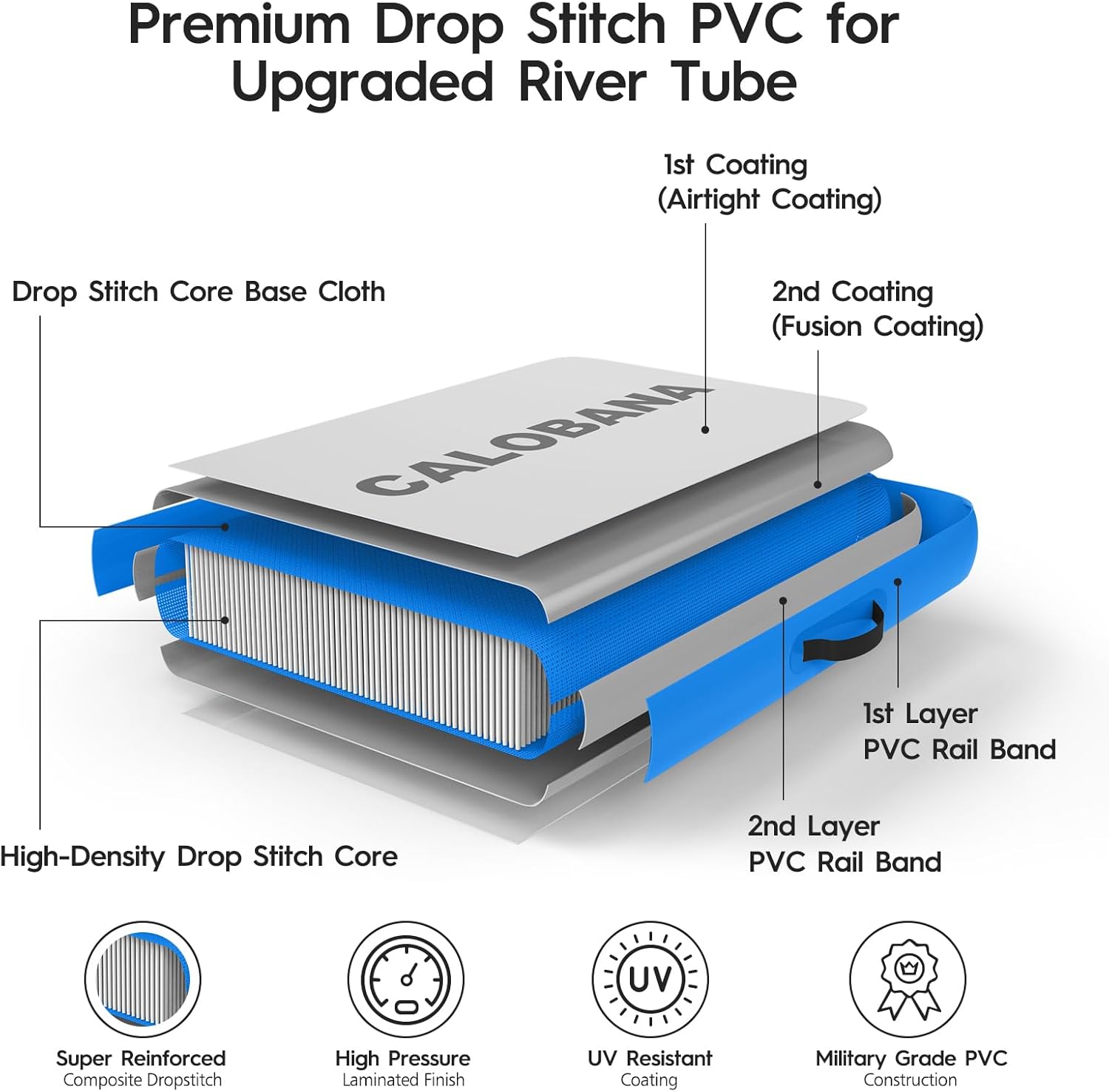 Round Floating Ring Hammock - Heavy Duty Inflatable Raft