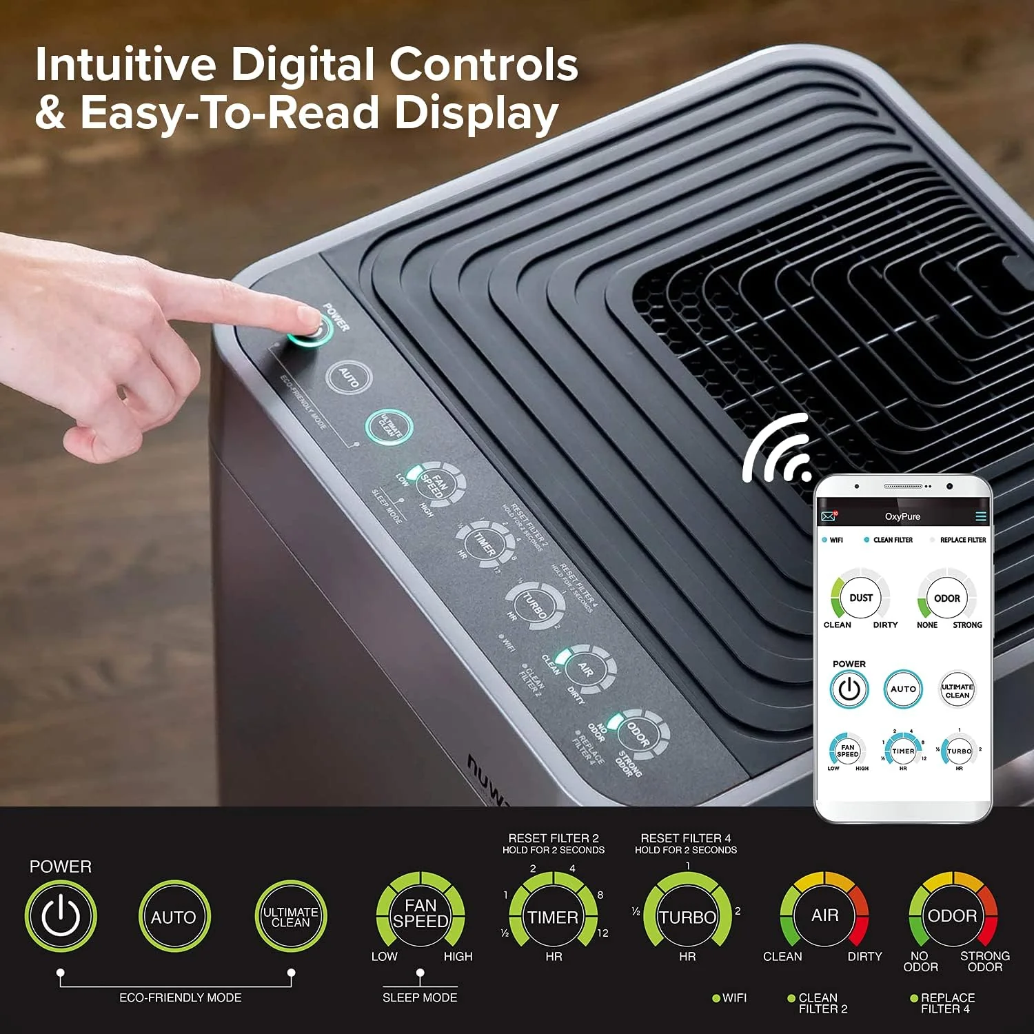 Whole House Air Purifiers Oxypure Smart Air Purifier