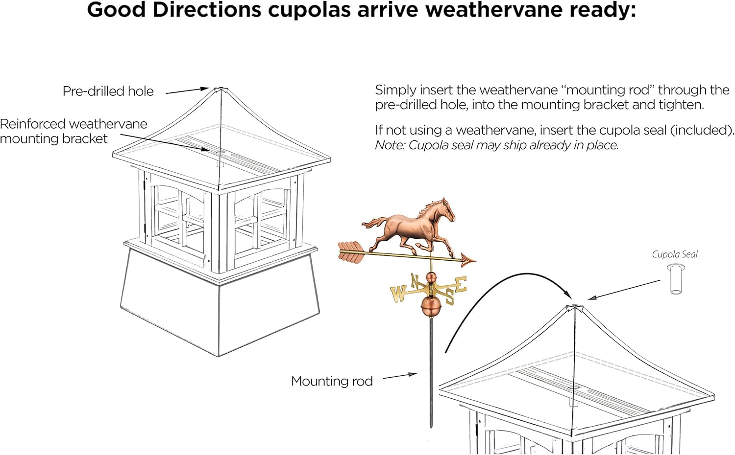 2126CV Coventry Vinyl Cupola, 26