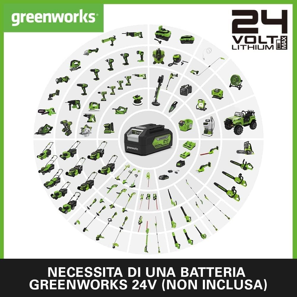 Greenworks 48V (2x24V) Selbstfahrender Akku Rasenmher für groe Flchen bis zu 480m, 46cm Schnittbreite, 55L Sack PLUS zwei 4Ah-Akkus und Doppelladegert GD24X2LM46SPK4X