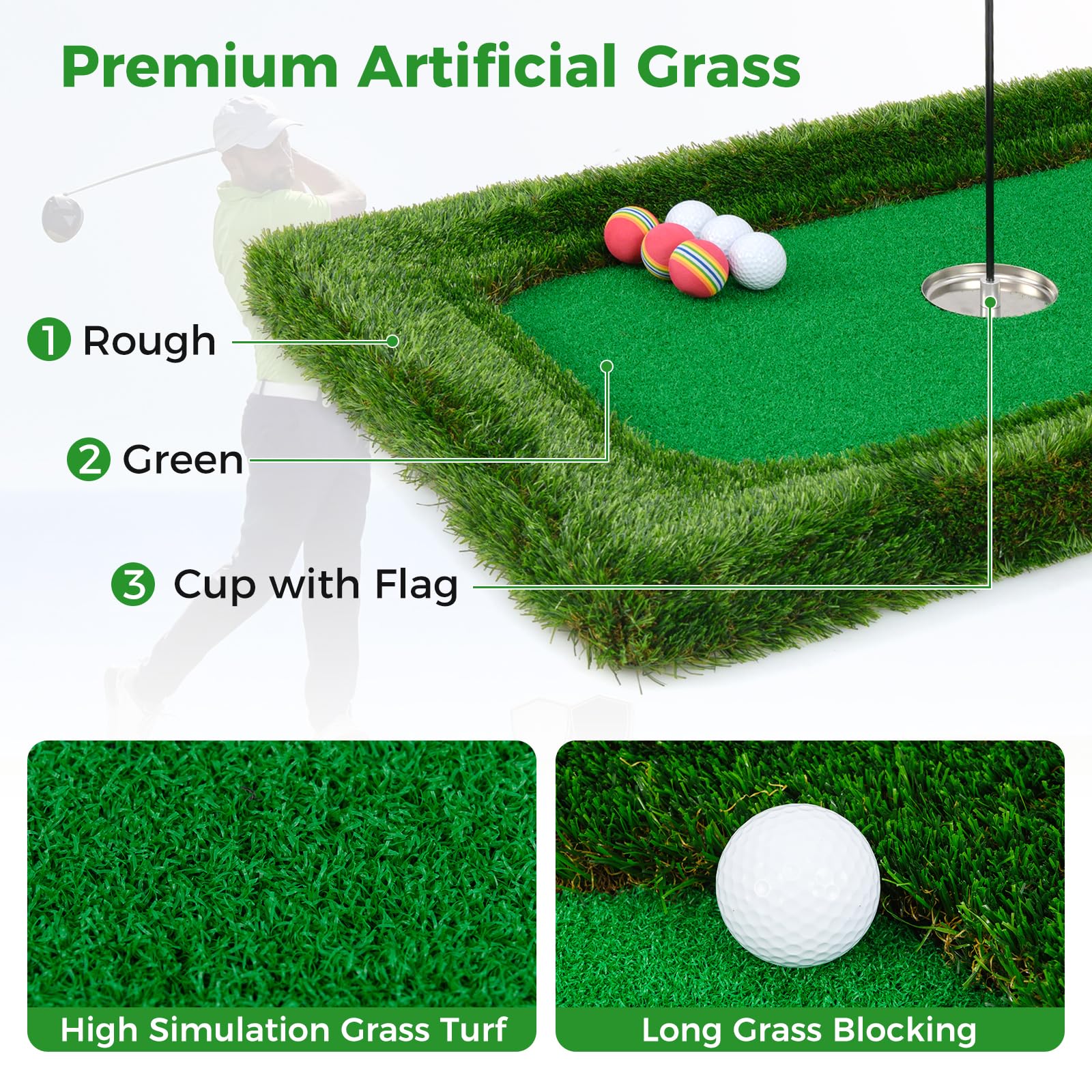 2025 Floating Golf Green for Pool, Chipping Green Mat w/Hitting Mat, Golf Balls, Rectangle, 37.5