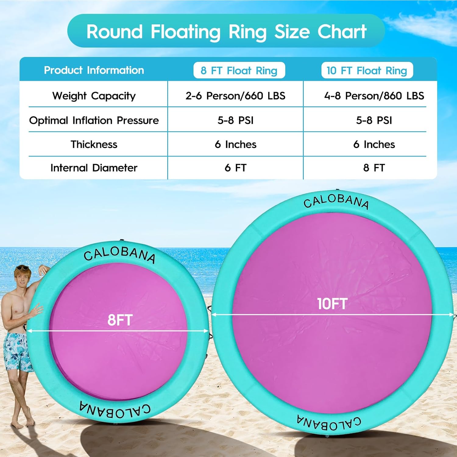 Round Floating Ring Hammock - Heavy Duty Inflatable Raft